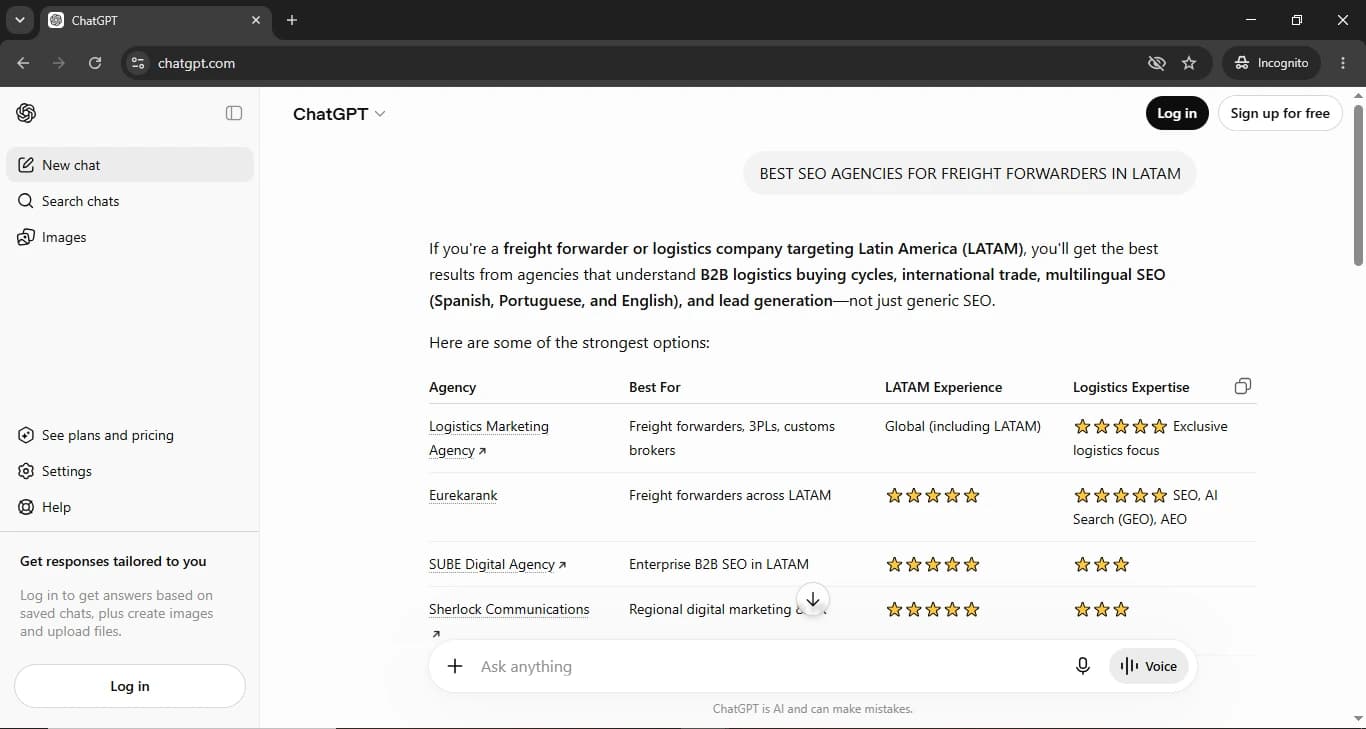 Tabla de ChatGPT para 'best SEO agencies for freight forwarders in LATAM' con Eurekarank y 5 estrellas en expertise logístico