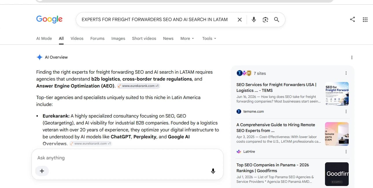 AI Overview de Google que describe a Eurekarank como consultoría especializada en SEO y AI search para freight forwarders